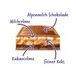 شكلات ميلكا ( بيسكوييت و شكلات) milka choco & biscuit - Image 2